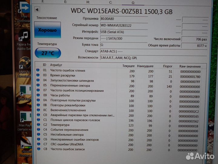 Жесткий диск 1,5 Тб WD Green