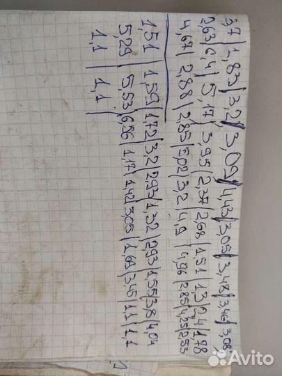 Листы профнастила бу