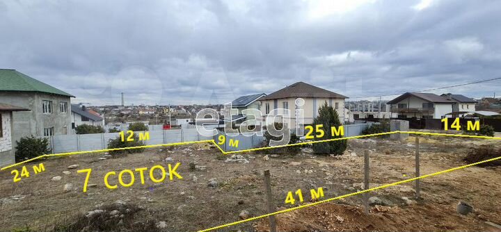 Участок 7 сот. (ИЖС)