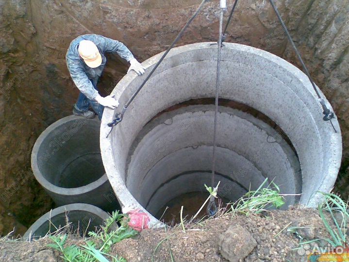 Кольцо жби для колодца