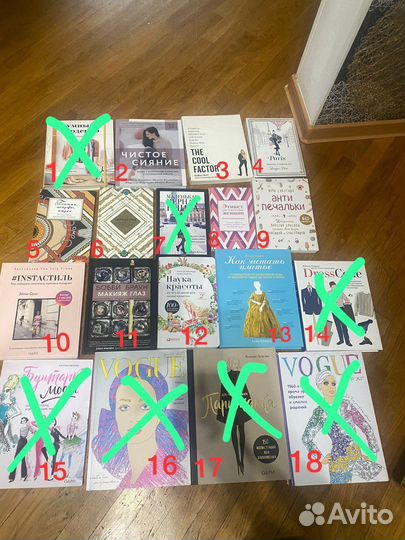 Книги о моде и красоте