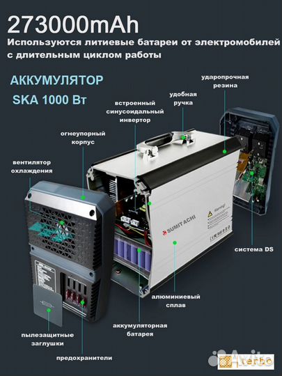 Кемпинговый аккумулятор sumitachi 1000 Вт