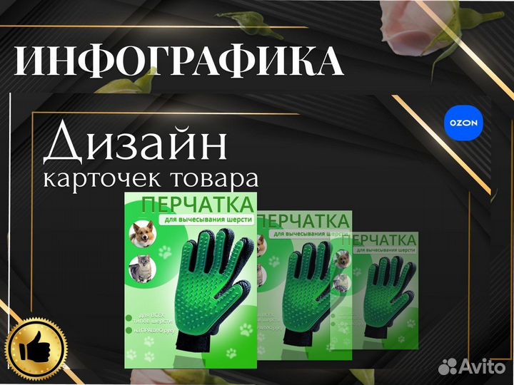 Инфографика /Дизайн карточек