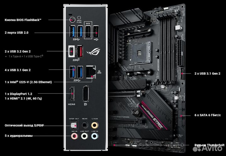 Б/у Мат.плата AM4 asus ROG strix B550-F Gaming