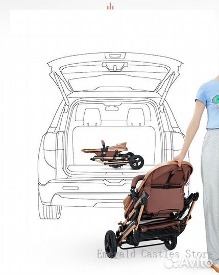 Коляска 2 в 1