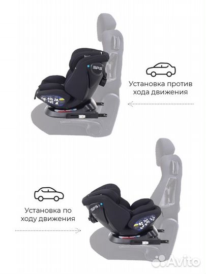 Автокресло Nitro isofix группа 0/1/2/3 (0-36 кг)