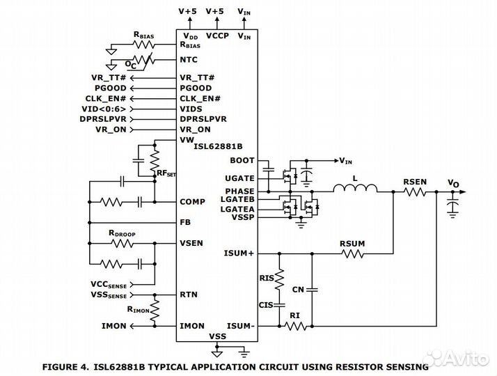 Микросхема ISL62881hrtz