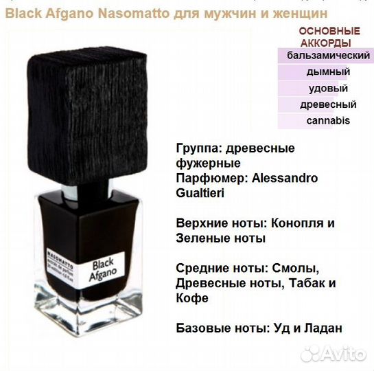 Nasomatto Black Afgano, духи со спреем 5 мл