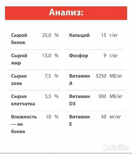 Корм для собак суперпремиум класса от Аканы