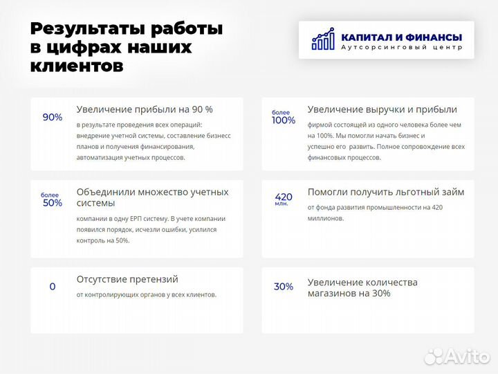 Бухгалтерские Услуги Обслуживание Аутсорсинг