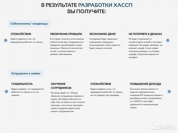 Консультации пищевого технолога хассп Аудиты сетей