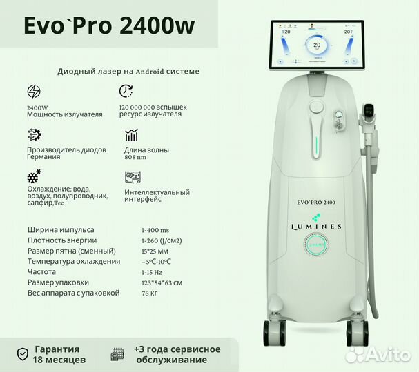 Диодный лазер люминес Evo’Pro 2400