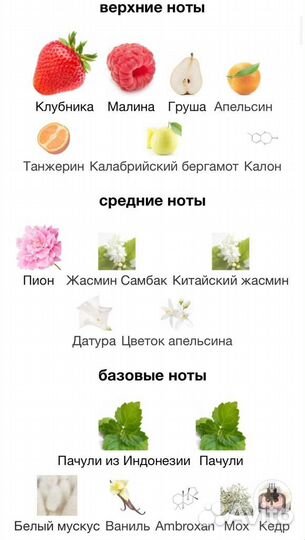 Туалетная вода женская YSL Mon Paris