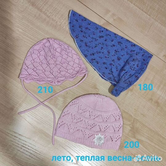 Шапки для девочки