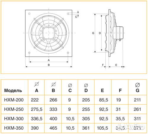 Вентилятор HXM-200 с монтажной пластиной