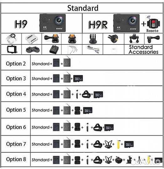 Экшн камера 4K с аксессуарами
