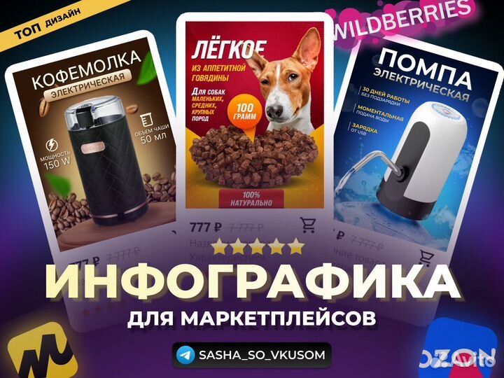 Инфографика дизайн карточки товара WB, ozon
