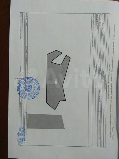 Участок 1,5 га (СНТ, ДНП)