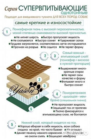 Многоразовые впитывающие непромокаемые пеленки