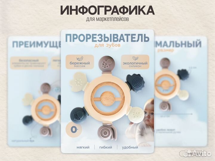 Инфографика для маркетплейсов