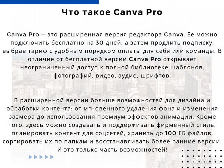 Canva Pro Бессрочно