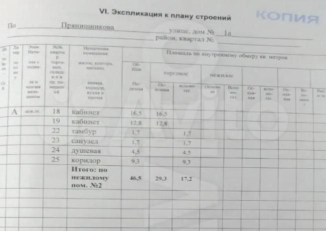 Помещение с арендатором