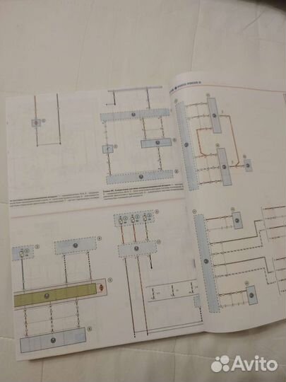 Руководство по эксплуатации Ford Focus 2