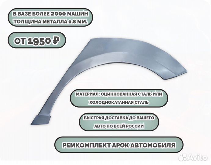 Ремонтные арки (ремкомплект) на автомобиль