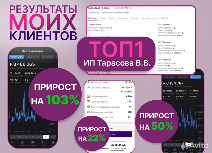 Консультация по wildberries/вайлдбериз