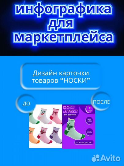 Инфографика для маркетплеса