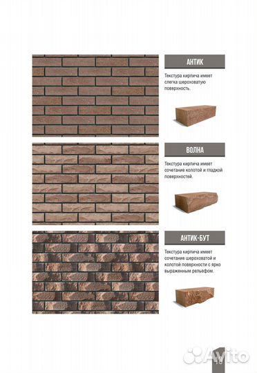 Гиперпрессованный Кирпич облицовочный