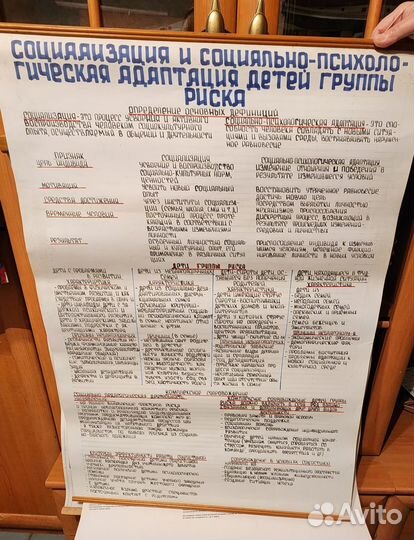 Плакат психология студентам