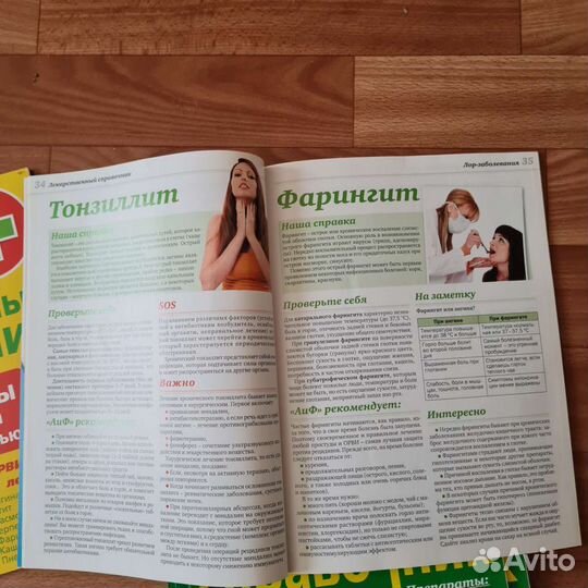 Справочник лекарственных средств журналы