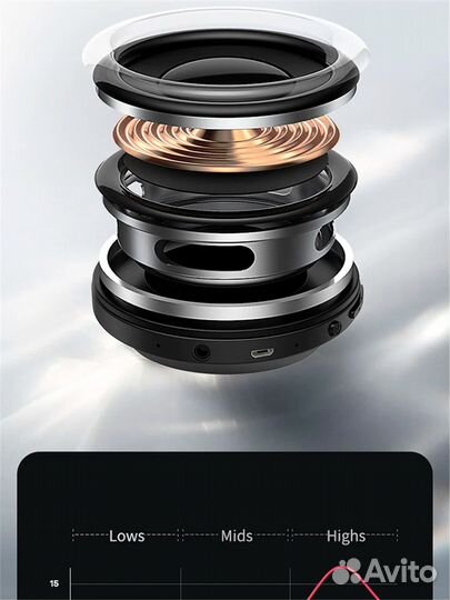 Беспроводные наушники Remax