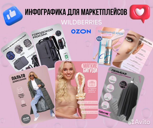 Инфографика для маркетплейсов