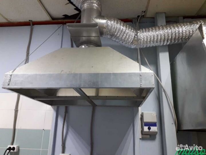 Вентиляция