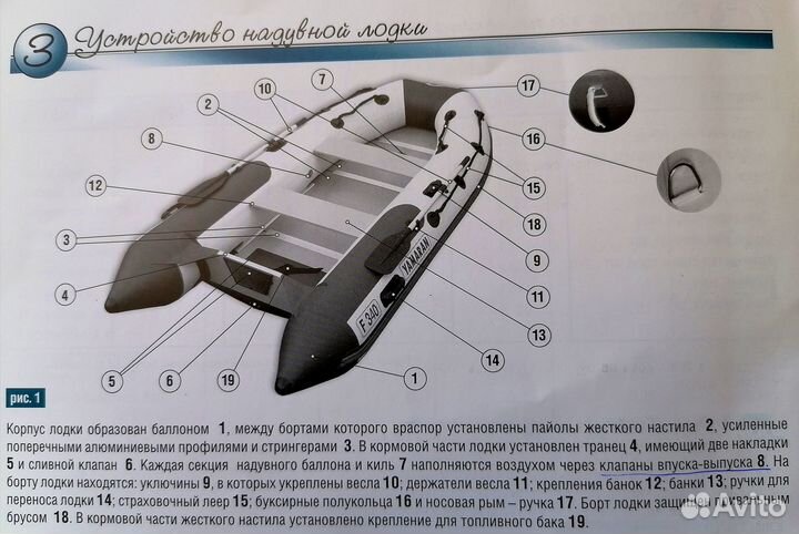 Продам Лодку пвх б/у