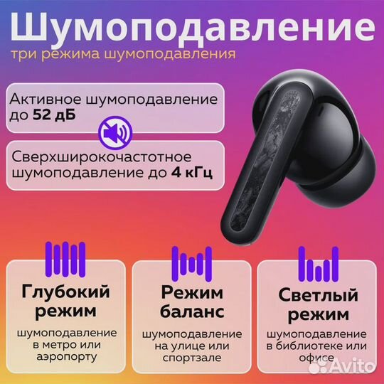 Беспроводные наушники Xiaomi Redmi Buds 5 Pro (M23