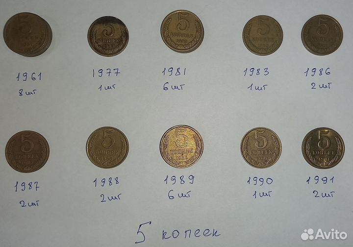 Монеты СССР и не только