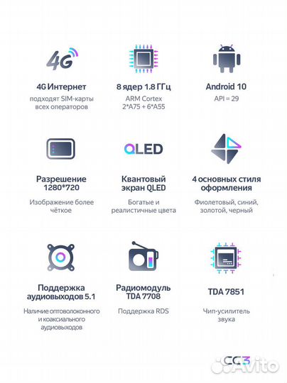 Магнитола Teyes CC3 Hyundai Tucson 1 (серая)