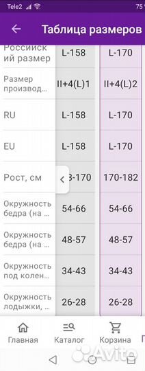 Компрессионные чулки 2 класа