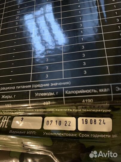 Ирп сухой паек