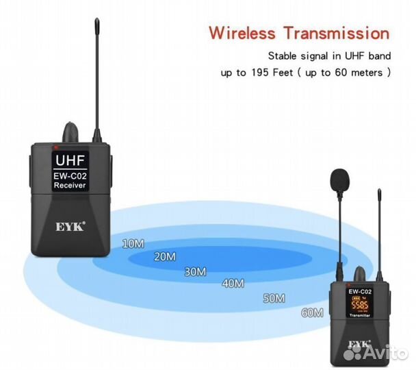Беспроводной радиомикрофон EYK EW-C02 +4 микрофона