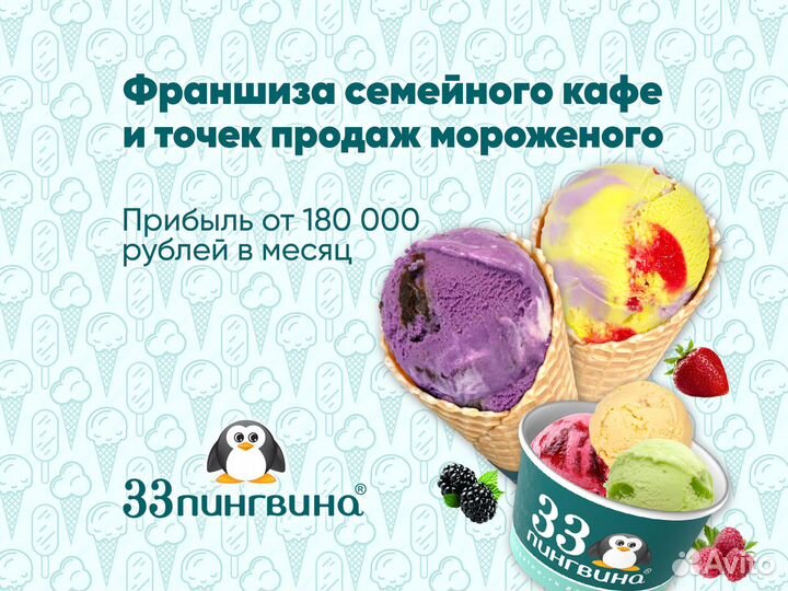 Франшиза семейного кафе и точек продаж мороженого