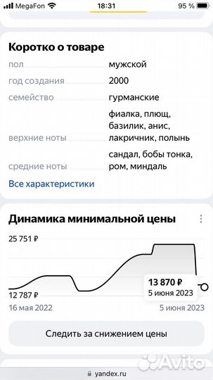 Духи мужские Lolita Lempicka