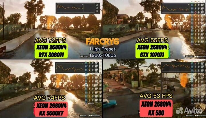 Игровой компьютер 12 ядер/RTX 3060Ti/16Gb