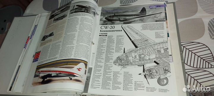 Мировая авиация