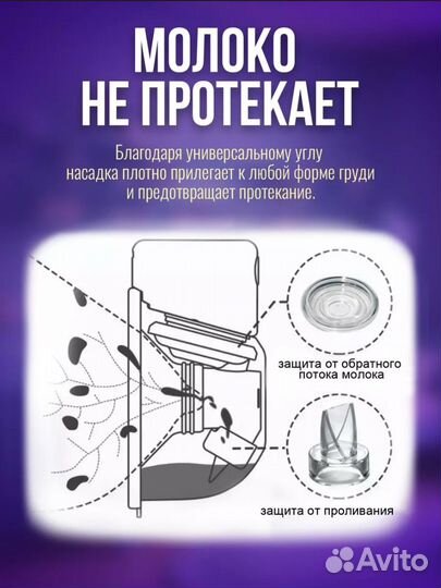 Молокоотсос электрический свободные руки