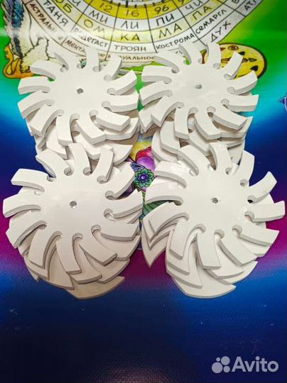 Вихревые преобразователи для участка