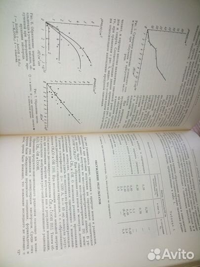 Сборник работ по радиационной химии. 1955 г